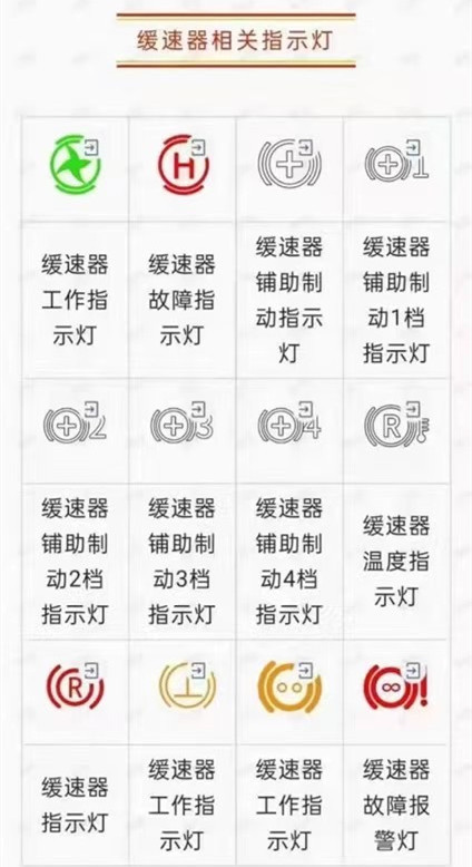 緩速器相關指示燈.jpg