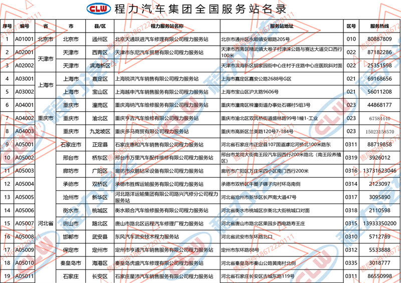 程力汽車集團(tuán)全國(guó)售后服務(wù)站名錄